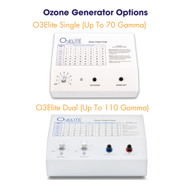 Basic Ozone Insufflation Package