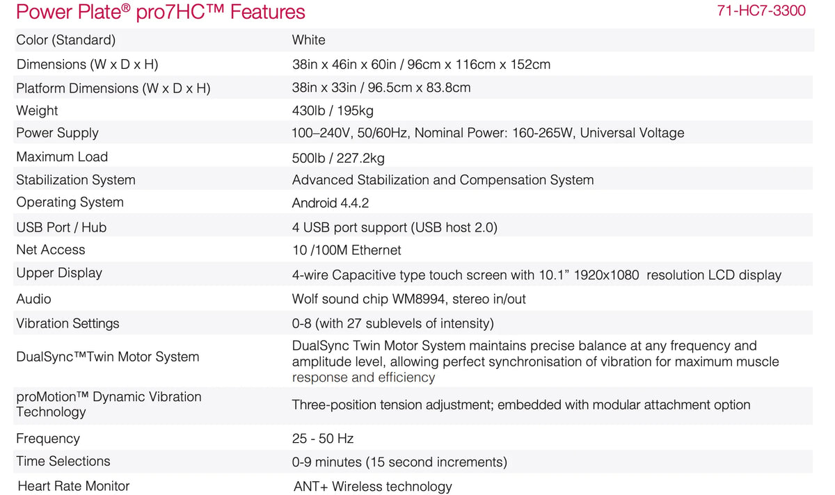 Pro7HC: Advanced Vibration for Healthcare Facilities