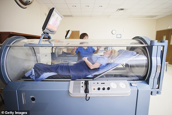 Buyer's Guide for Clinics Hyperbaric Chambers